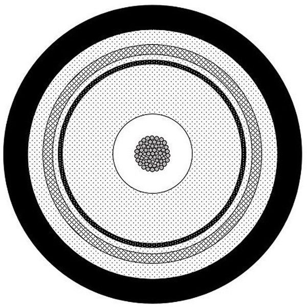 product-view